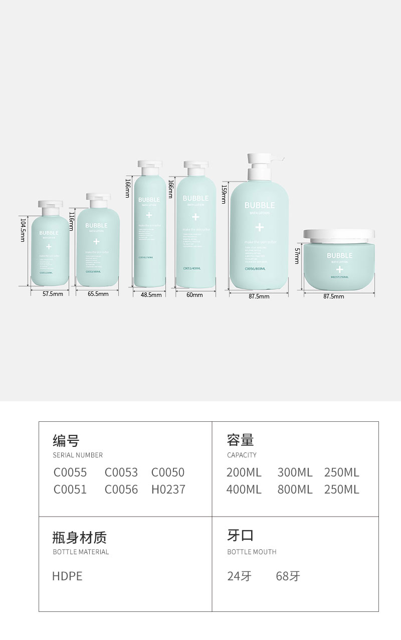 C0050 C0051 C0053 C0055 C0056 H0237圖2