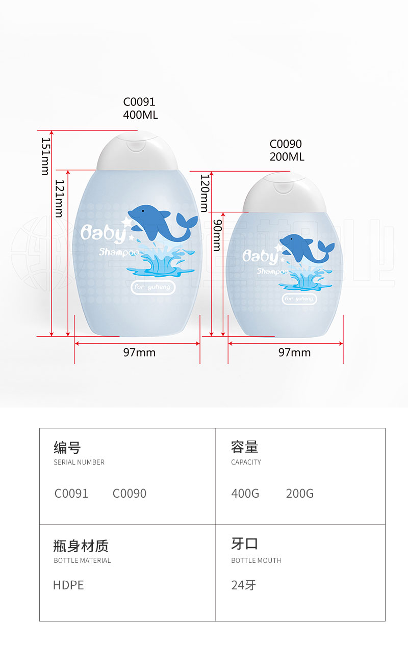 C0090 C0091 圖2