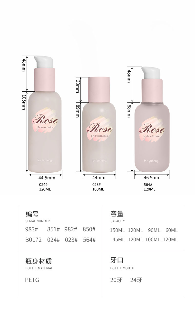 983# 851# 982# 850# B0172# 024# 023# 564# 圖3