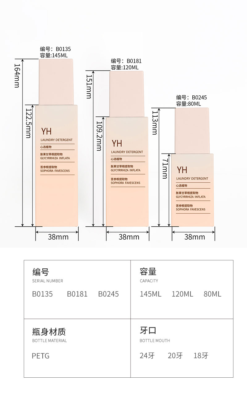 B0135 B0181 B0245 圖2