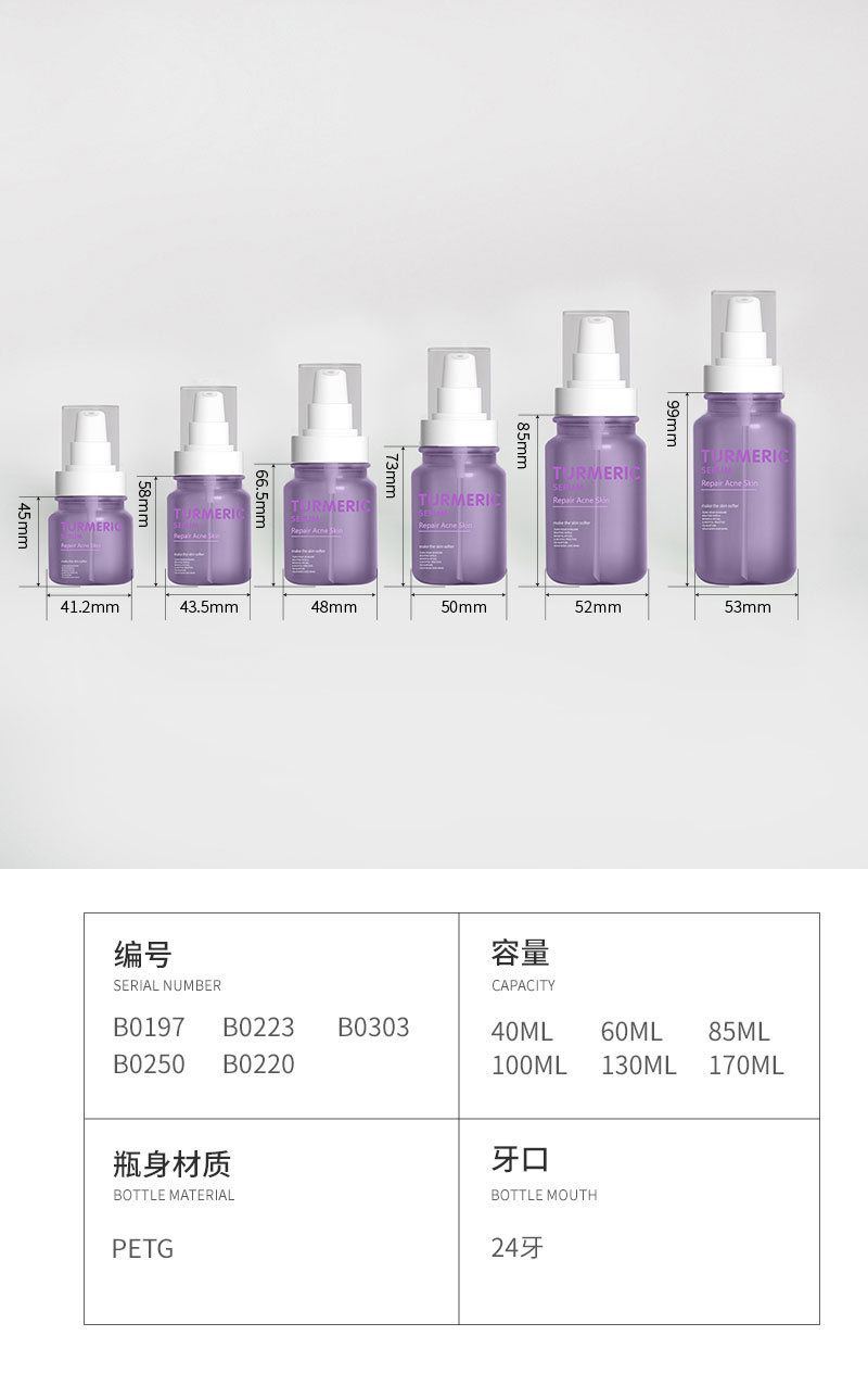 B0197 B0223 B0303 B0250 B0220 圖2
