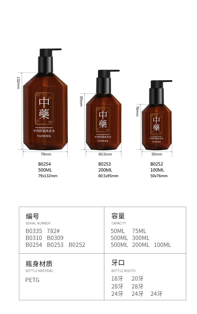 B0335 782# B0310 B0309 B0254 B0253 B0252 圖4
