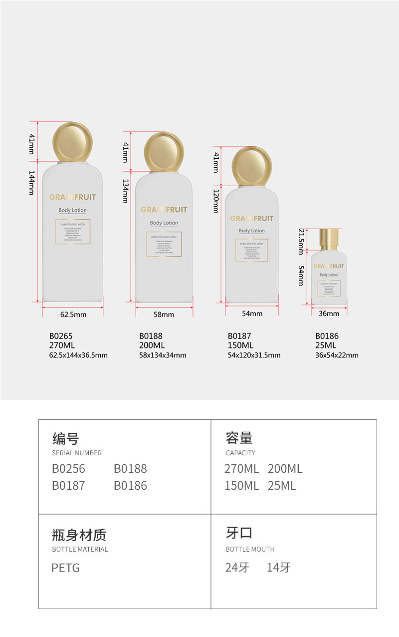 B0256 B0188 B0187 B0186 圖2
