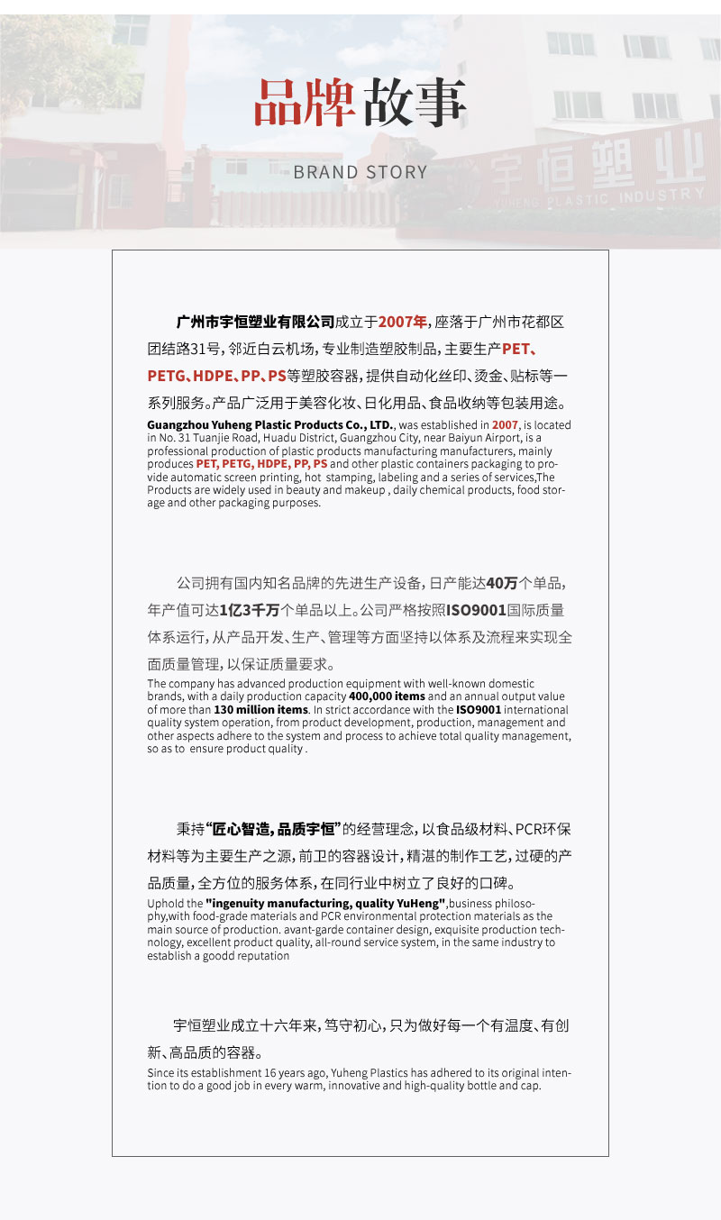 B0361 B0360 B0359 B0358 圖6