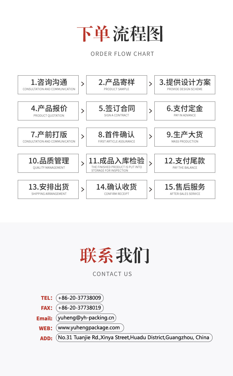 B0361 B0360 B0359 B0358 圖9