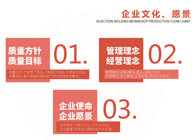 brand story picture14