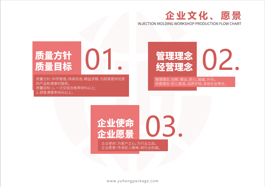 圖十四.png